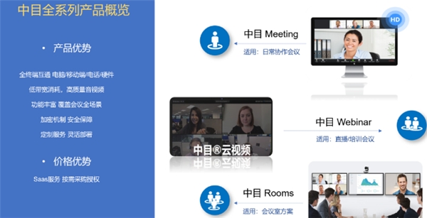 ZOOM“退出”中國，華萬中目挑起粉絲轉(zhuǎn)移大任
