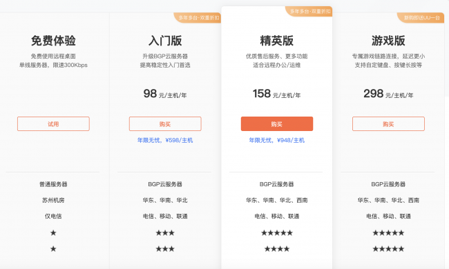 免費(fèi)、簡單、好用的向日葵國產(chǎn)免費(fèi)遠(yuǎn)程軟件