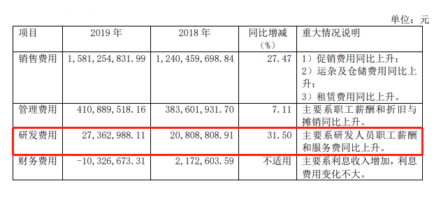 零食而已，何以高端？