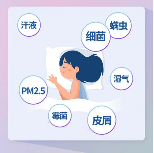 拒絕睡前焦慮，都市麗人給你好睡好眠的安全感