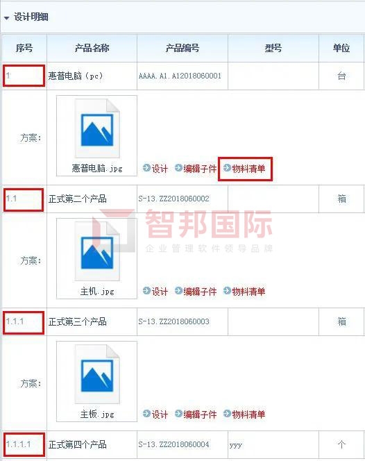 智邦國際機械設備行業(yè)ERP系統(tǒng)：智能整合供應鏈，邁向產(chǎn)業(yè)中高端