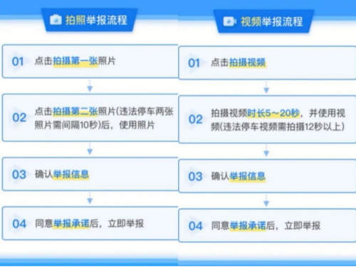 北京交警“隨手拍”正式上線，行車記錄儀喊你來做交通紀律委員