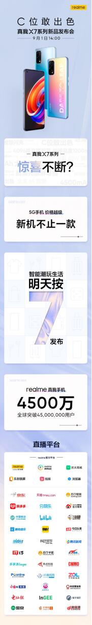 首發(fā)天璣800U千元5G手機(jī)？realme 真我X7系列9月1日發(fā)布或?qū)⒂畜@喜