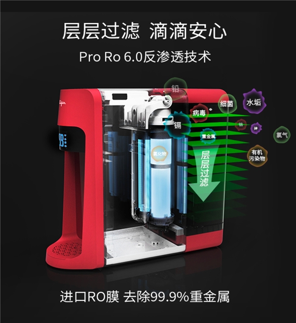 買凈水器不想踩坑？！先了解下凈水器品牌排行榜！