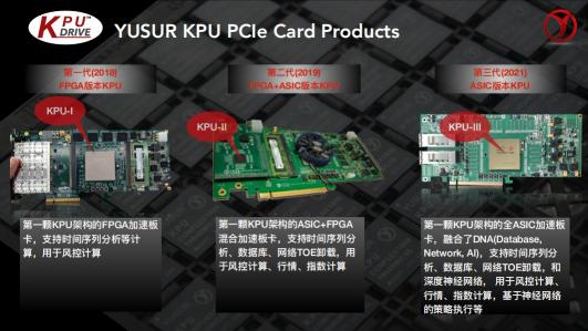 中科馭數(shù)鄢貴海：以超融合專用計算架構KPU，助力數(shù)據(jù)智能時代的業(yè)務創(chuàng)新