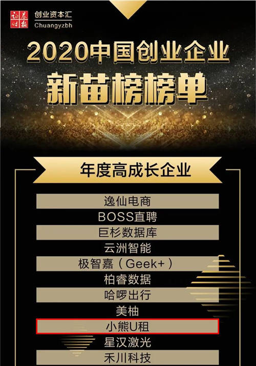 證券時(shí)報(bào)發(fā)布2020中國(guó)創(chuàng)業(yè)企業(yè)新苗榜，小熊U租獲評(píng)年度高成長(zhǎng)企業(yè)