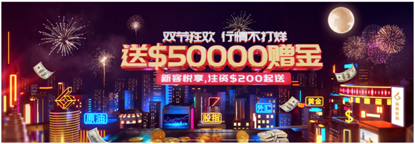 外匯市場火藥味十足，皇御環(huán)球迎擊火爆行情