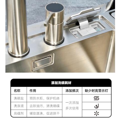 為了讓您洗個干凈清爽的碗，火星人U6水槽洗碗機操碎了心！