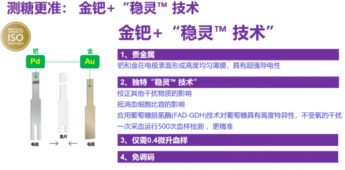 血糖儀十大品牌，穩(wěn)捷血糖儀為何這么受人喜愛？