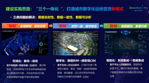 廣聯(lián)達(dá)劉謙出席2020智博會(huì) 暢談“數(shù)字城市”未來發(fā)展方向