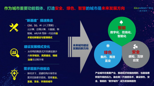 廣聯(lián)達(dá)劉謙出席2020智博會(huì) 暢談“數(shù)字城市”未來發(fā)展方向