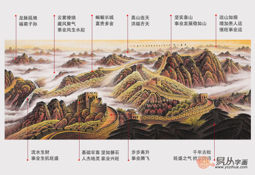 畫家李國(guó)勝國(guó)畫長(zhǎng)城 李國(guó)勝山水畫萬(wàn)里長(zhǎng)城作品賞析
