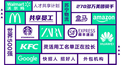 幫世界500強快招人、招好人，青團(tuán)社如何解決靈活用工痛點？