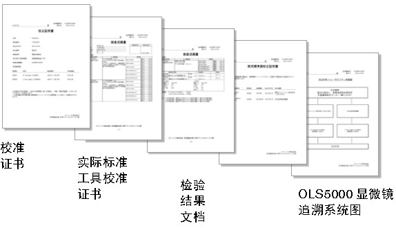 顯微鏡品牌有哪些？哪個(gè)品牌更值得選擇
