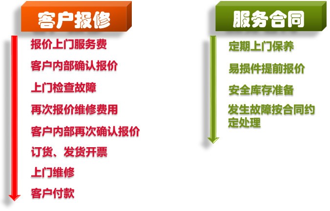 顯微鏡品牌有哪些？哪個(gè)品牌更值得選擇