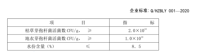 什么是寵物益生菌？寵物益生菌選擇需要注意這一問(wèn)題！