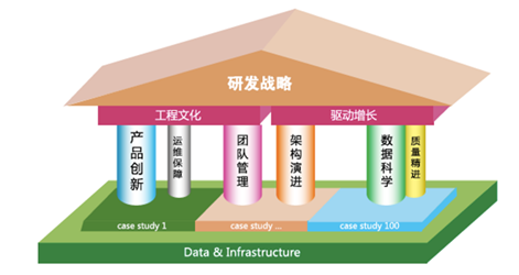 msup與IEEE TEMS達成戰(zhàn)略合作，攜手共建產業(yè)地圖升級