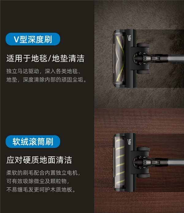 Beko倍科吸塵器全新上市，全方位守護你的家居幸福