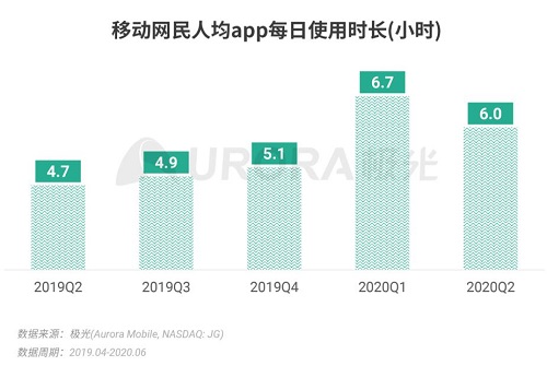 三星Galaxy Z Fold2 5G護眼實力獲認可 詮釋折疊屏的“硬漢柔情”