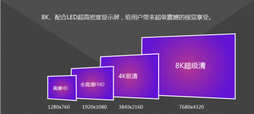 軟硬結(jié)合是奧拓電子在5G+8K時代乘風(fēng)破浪的利器！