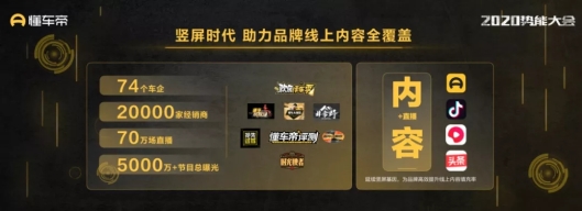 懂車帝深耕內(nèi)容價(jià)值，懂知行帶動(dòng)汽車營(yíng)銷效能增長(zhǎng)
