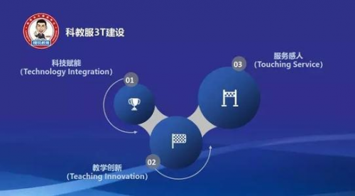 教培業(yè)的愛馬仕，精銳VIP一對一增長30%
