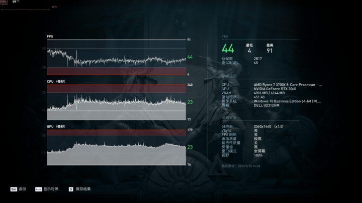 AMD YES！雷神911黑武士 Ryzen 評(píng)測(cè)