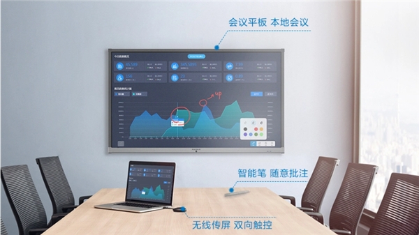 新老玩家同臺(tái)競(jìng)技，MAXHUB智能會(huì)議平板與企業(yè)智慧屏功能分析