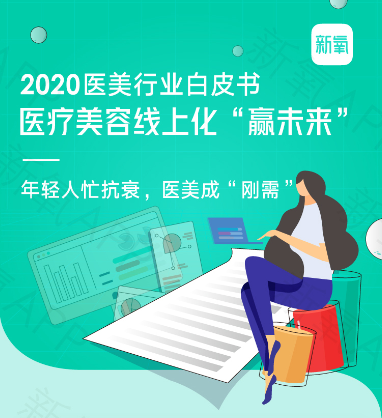 牙疼不是病，14歲開始“入坑”口腔消費(fèi)是正?，F(xiàn)象