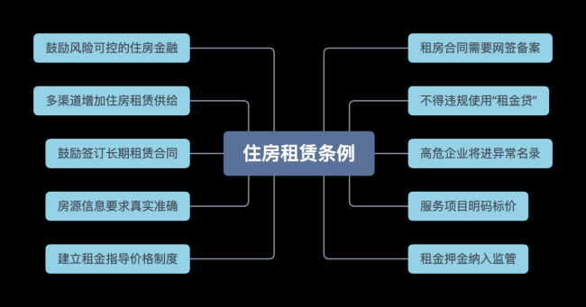 租住智能市占率領(lǐng)先品牌：云丁C位亮相上海2020公寓創(chuàng)業(yè)家年會(huì)