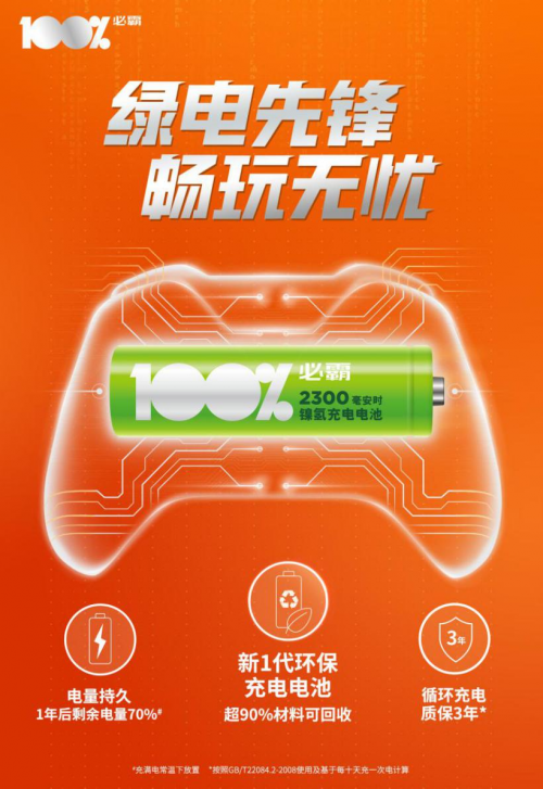 超霸電池新杰作！100%必霸游戲電池助你縱橫競技場