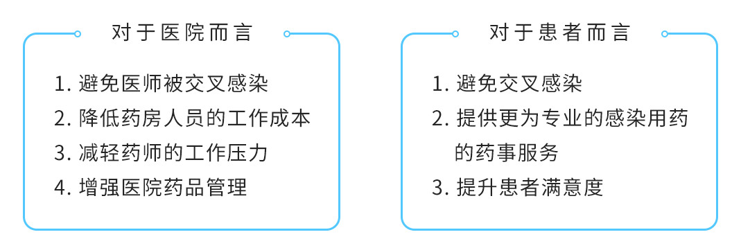 貼心！巨米智能已成功為這些醫(yī)院提供24小時無人藥房設(shè)備服務(wù)