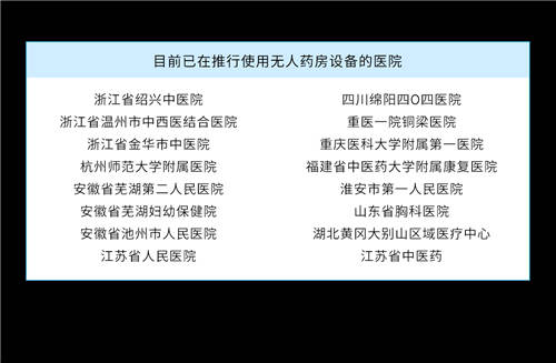 貼心！巨米智能已成功為這些醫(yī)院提供24小時無人藥房設(shè)備服務(wù)