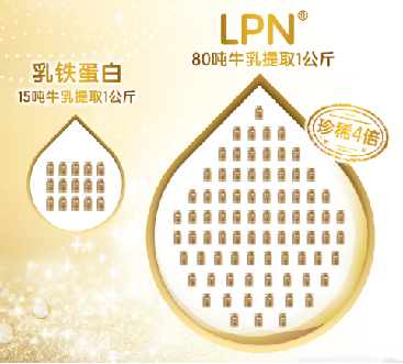 解讀乳橋蛋白LPN配方，探尋乳橋蛋白在奶粉中的獨特魅力