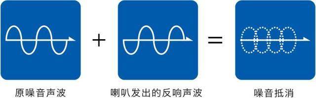 打破千元降噪耳機(jī)門檻，酷狗M9頭戴降噪藍(lán)牙耳機(jī)，成年輕人新寵