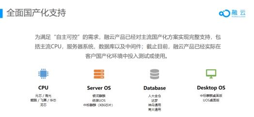 洞察未來通信云核心技術 WICC2020值得期待