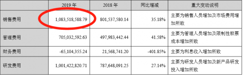 在家辦公已成定局！微軟在中國(guó)市場(chǎng)的對(duì)手陷入危機(jī)