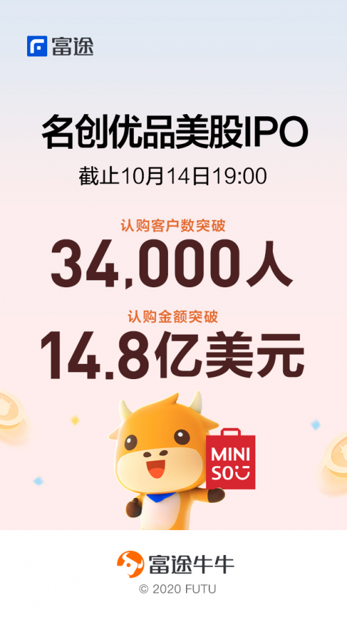 名創(chuàng)優(yōu)品赴美上市高開22%，富途3.4萬認(rèn)購客戶竟然全員中簽？！