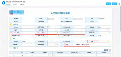 契約鎖電子簽章零售行業(yè)解決方案，打通零售企業(yè)業(yè)務(wù)數(shù)字化通道