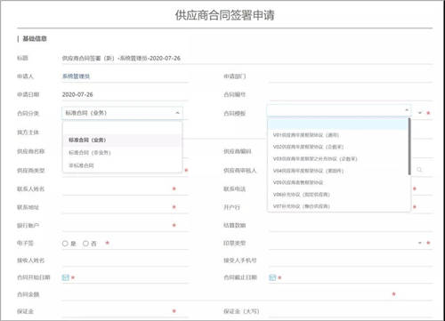 契約鎖電子簽章零售行業(yè)解決方案，打通零售企業(yè)業(yè)務(wù)數(shù)字化通道