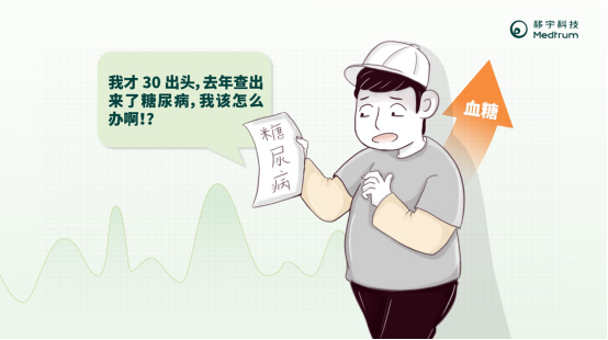 三十而已就被糖尿病盯上了？ 智能控糖刻不容緩！