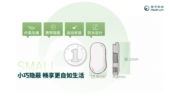 三十而已就被糖尿病盯上了？ 智能控糖刻不容緩！