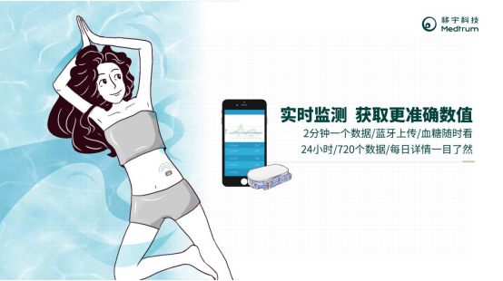 三十而已就被糖尿病盯上了？ 智能控糖刻不容緩！