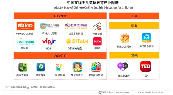 為什么不要那么早讓孩子學“編程”？