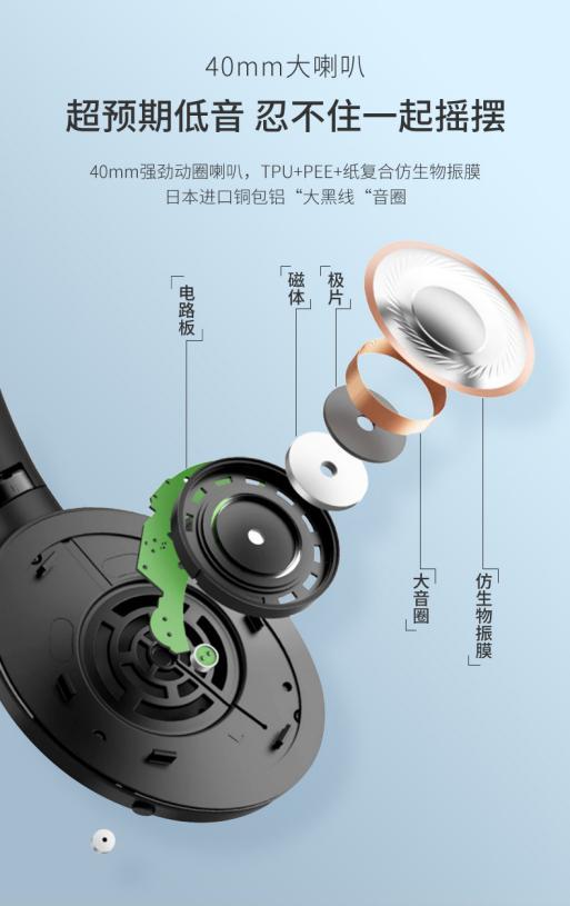 降噪耳機(jī)，這7大因素是關(guān)鍵！ 音樂廠牌酷狗首發(fā)M9頭戴式降噪耳機(jī)，499元高性價比單品