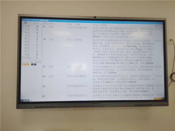 患者舒心醫(yī)生省心，MAXHUB賦能重慶醫(yī)科大學(xué)附屬第二醫(yī)院智慧升級