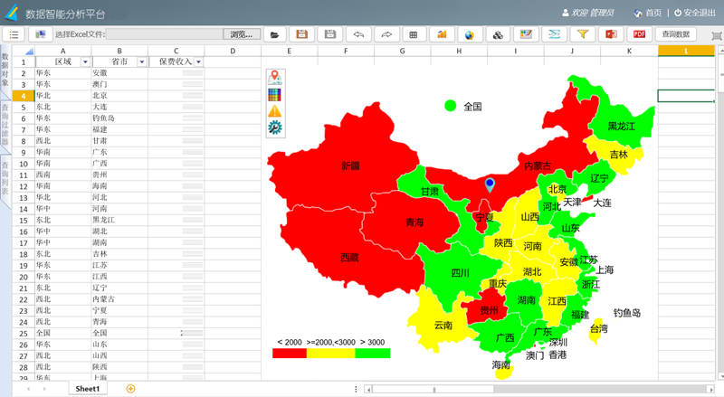 SpreadJS 純前端表格控件應用案例：金融業(yè)數(shù)據(jù)智能分析平臺