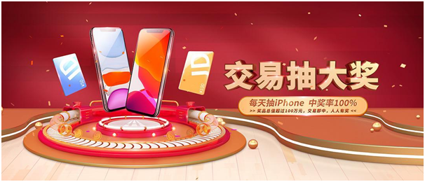 領峰環(huán)球大放送！交易美加、納指抽百萬大獎
