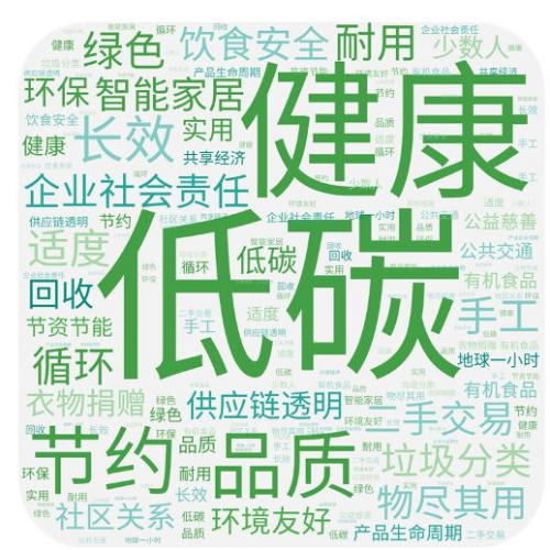大金空調，一家自帶可持續(xù)發(fā)展基因的全球性企業(yè)
