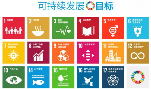 大金空調，一家自帶可持續(xù)發(fā)展基因的全球性企業(yè)